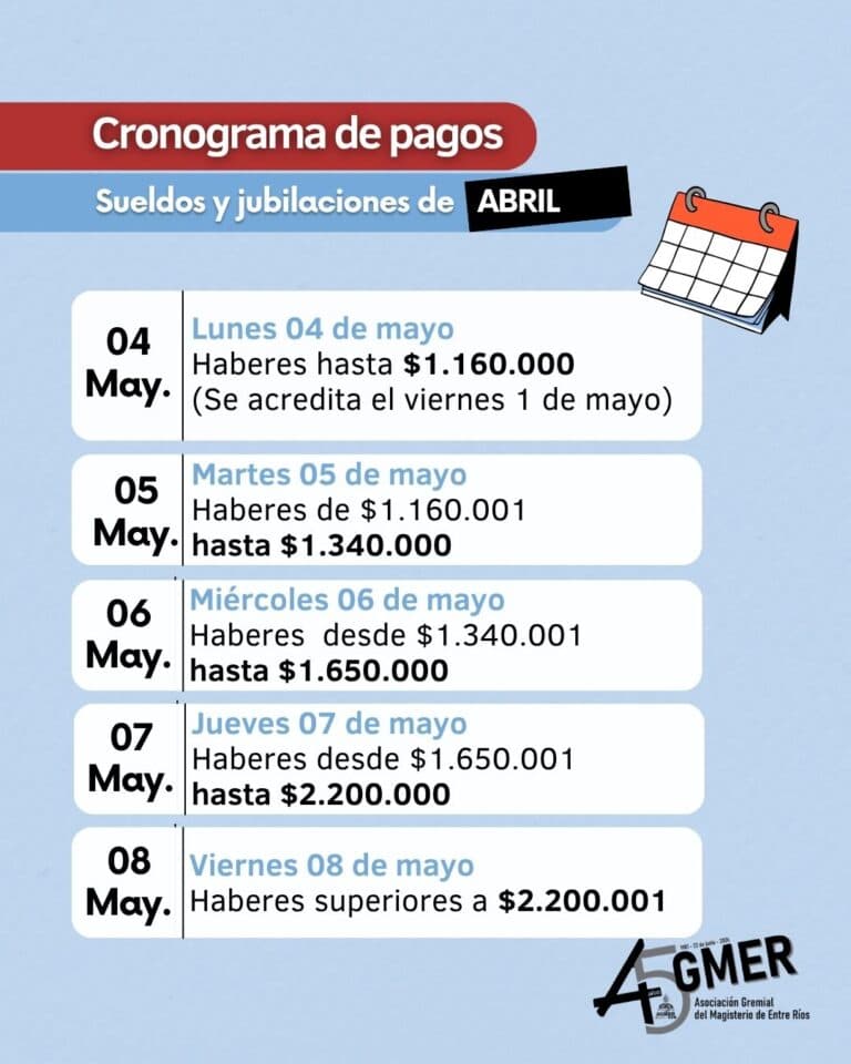 Cronograma de pago de sueldos y jubilaciones
