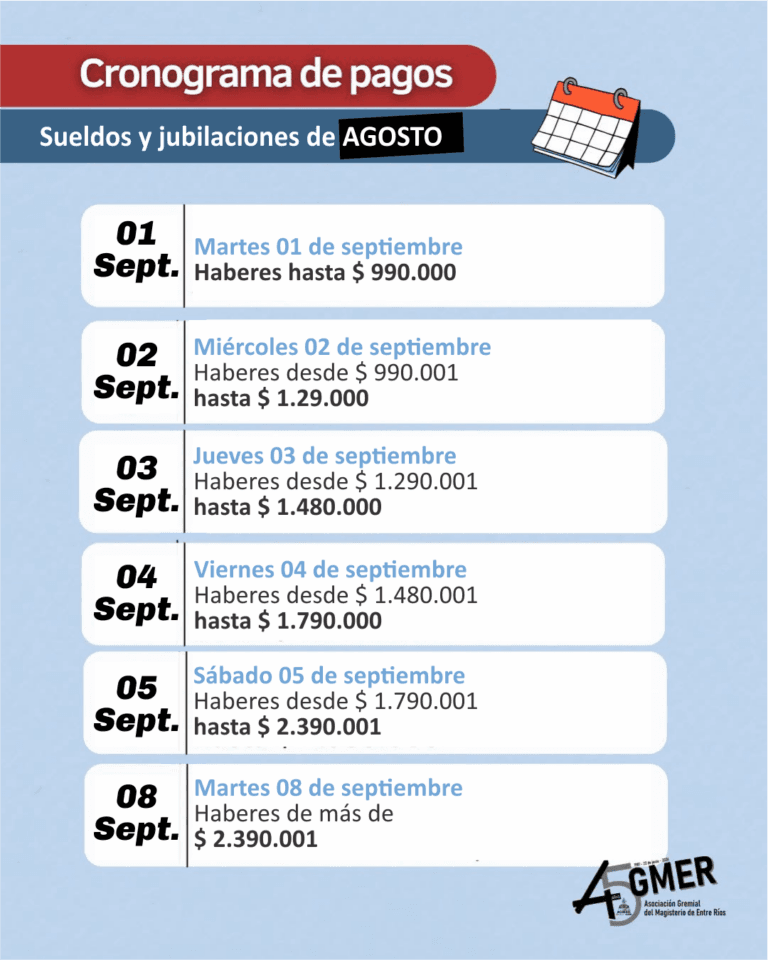 Comienza el martes el pago de haberes