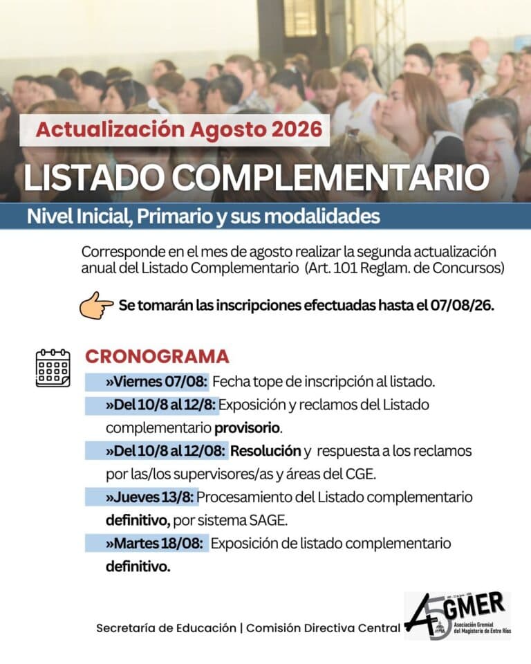 Segunda actualización de los listados complementarios | Cronograma